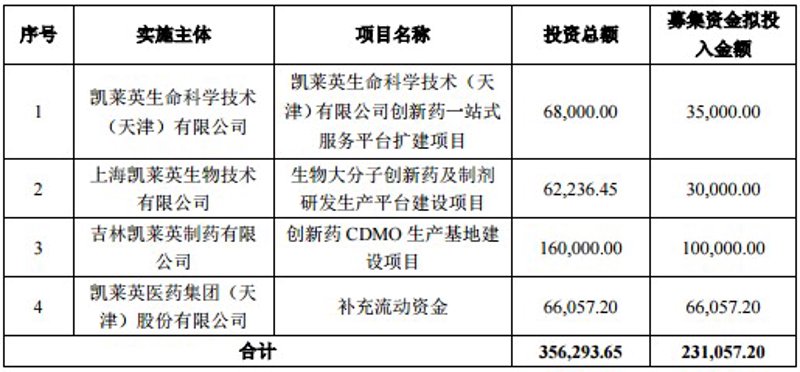 抗体定制:揭秘生物研究的秘密武器