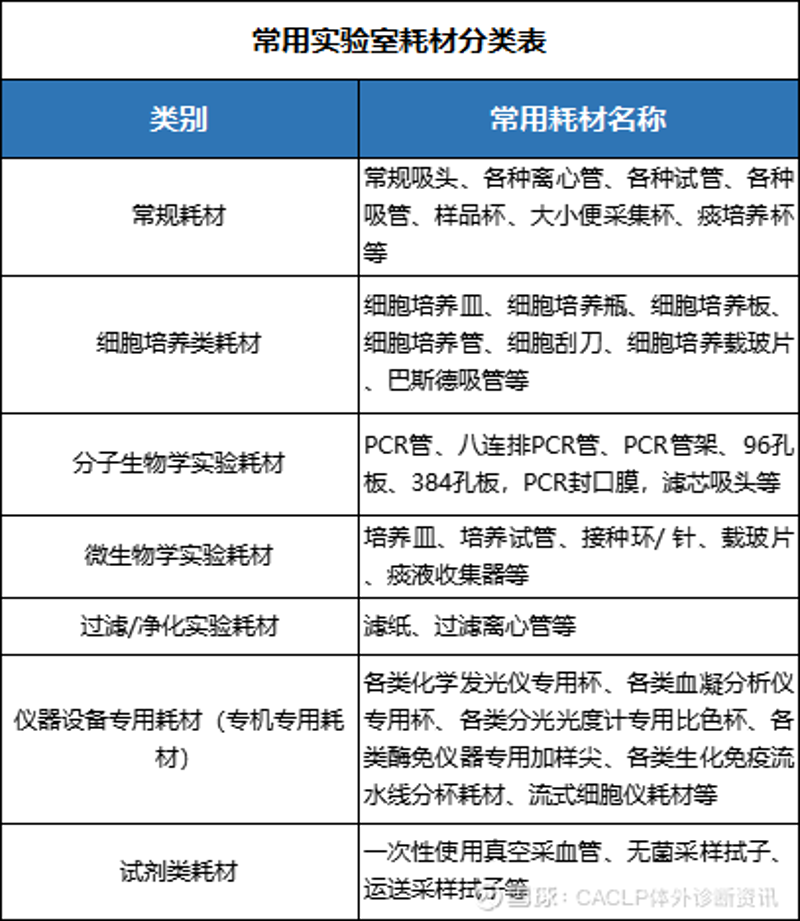 深度剖析:生物科技公司如何引领未来医疗